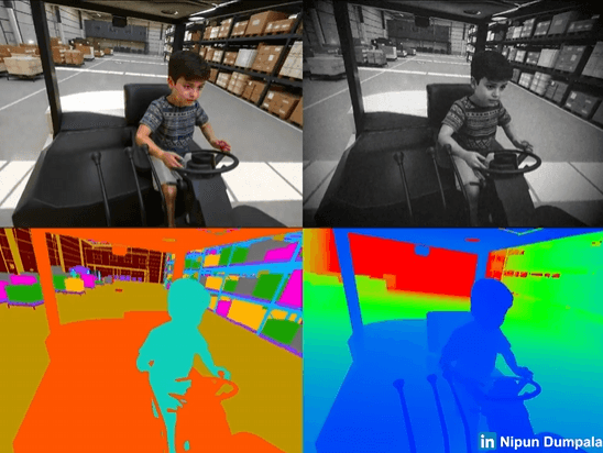 𝐆𝐞𝐧-𝐀𝐈 𝐝𝐫𝐢𝐯𝐞𝐧 𝐬𝐲𝐧𝐭𝐡𝐞𝐭𝐢𝐜 𝐝𝐚𝐭𝐚 for AI Training